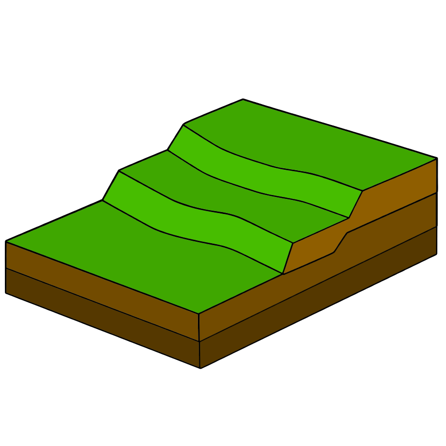 Freiflächen und Außenanlagen