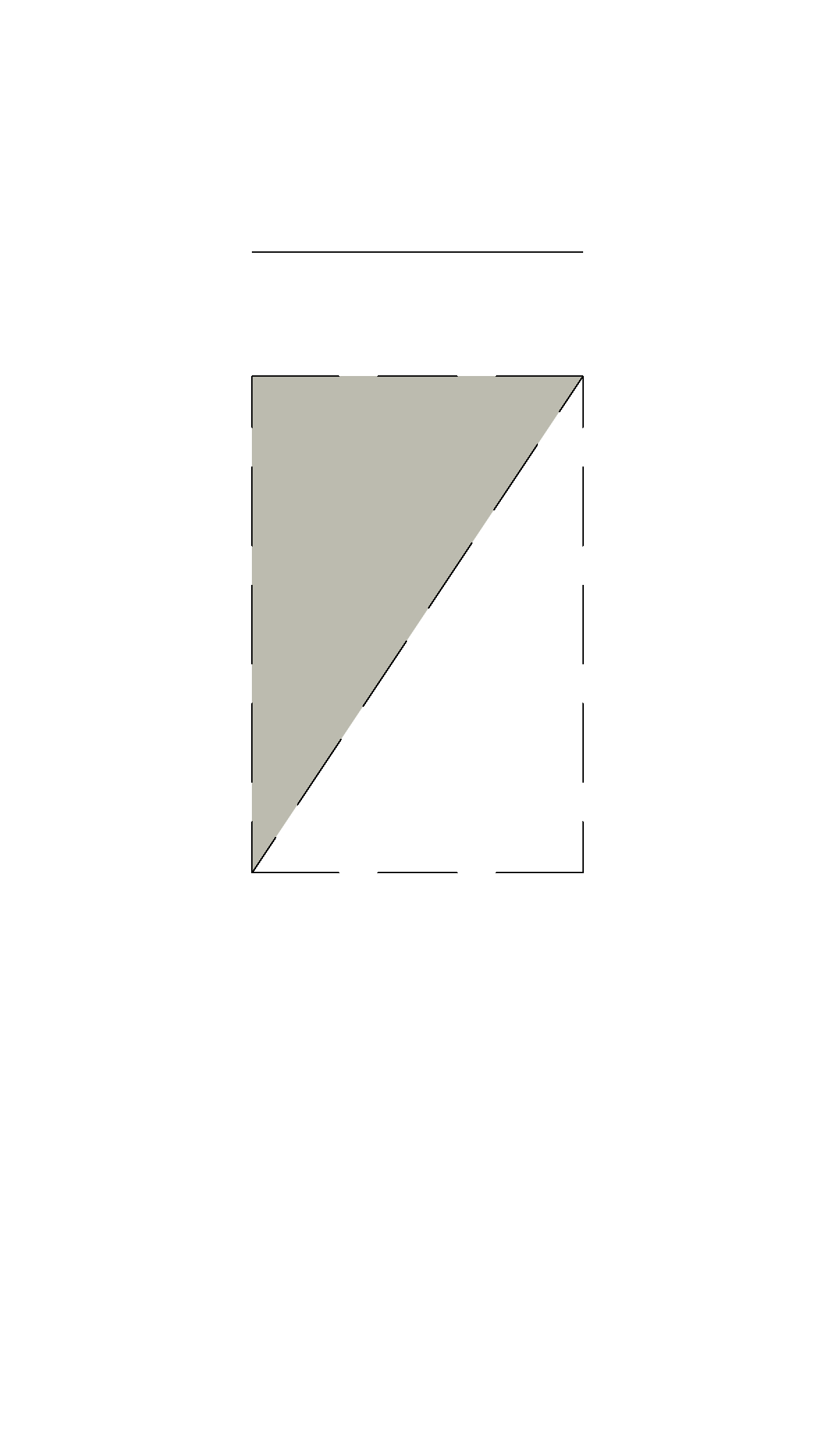 2D Mittel