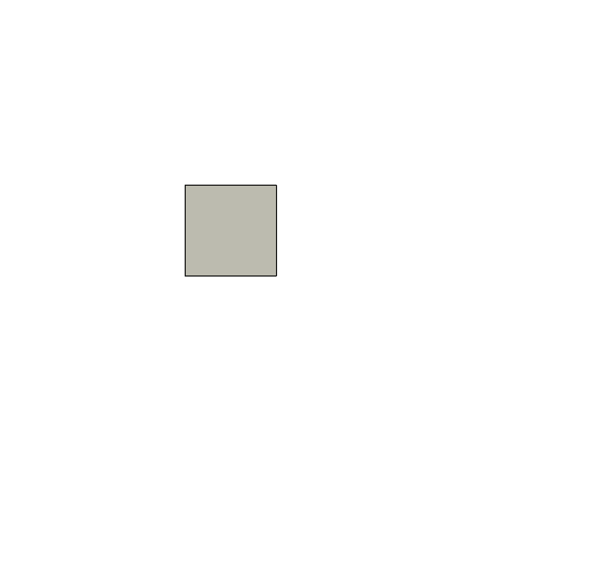 2D Mittel