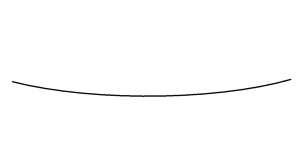 3D Grob
