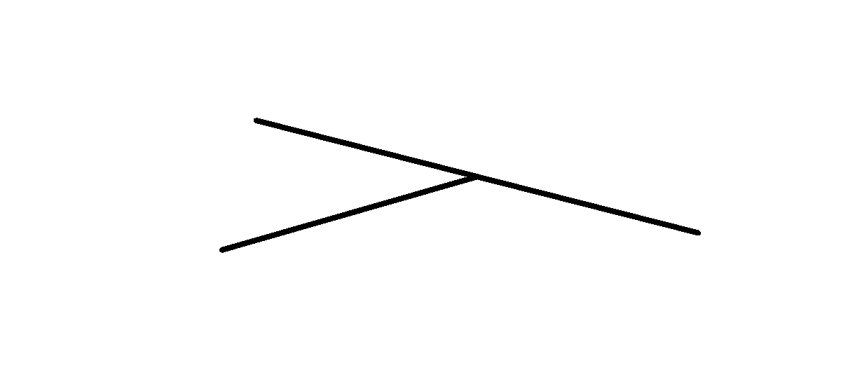 3D Grob