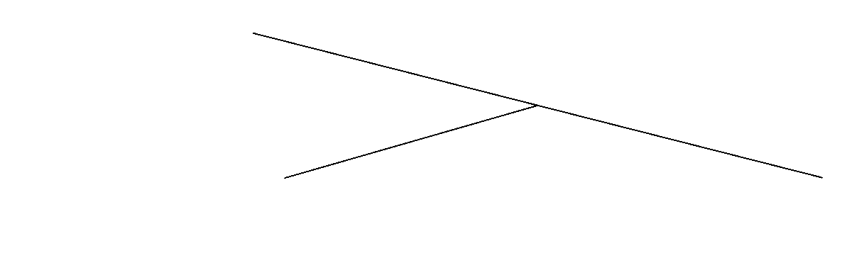 3D Grob