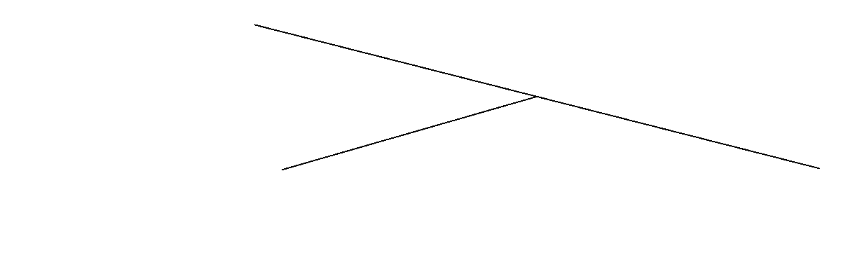3D Grob