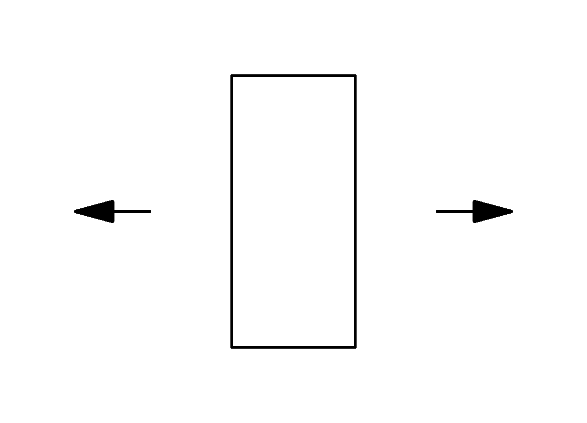 Schnitt
