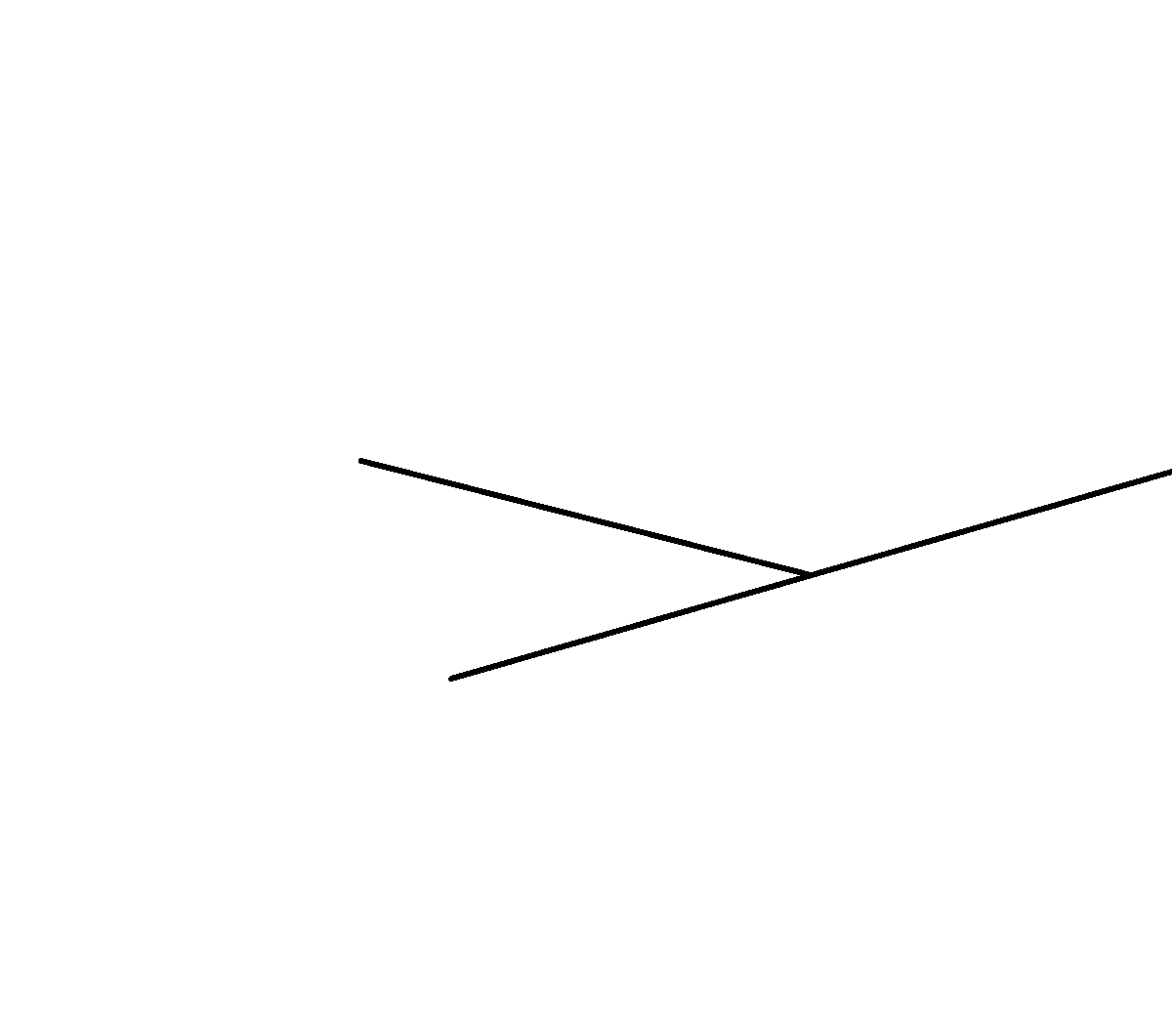 3D Grob
