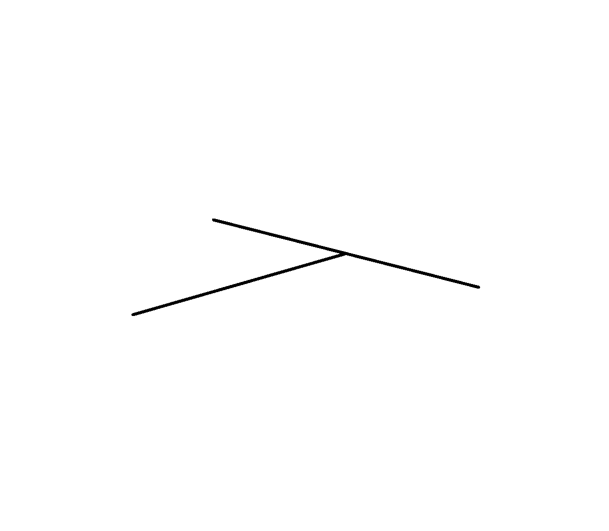3D Grob