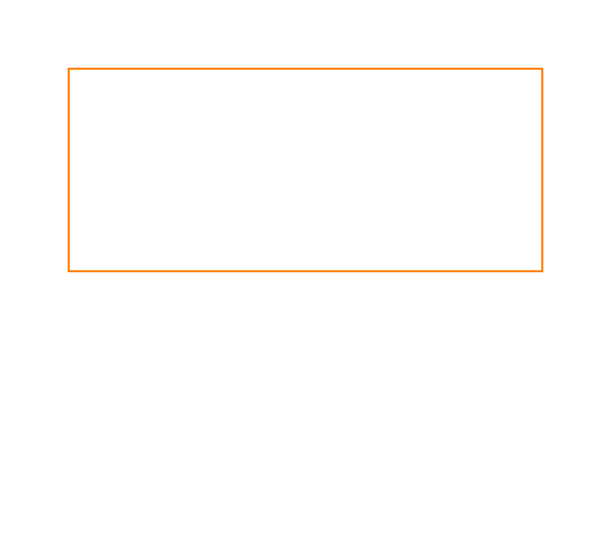 Schnitt
