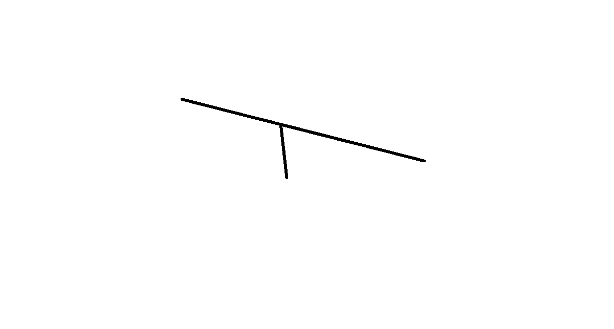 3D Grob
