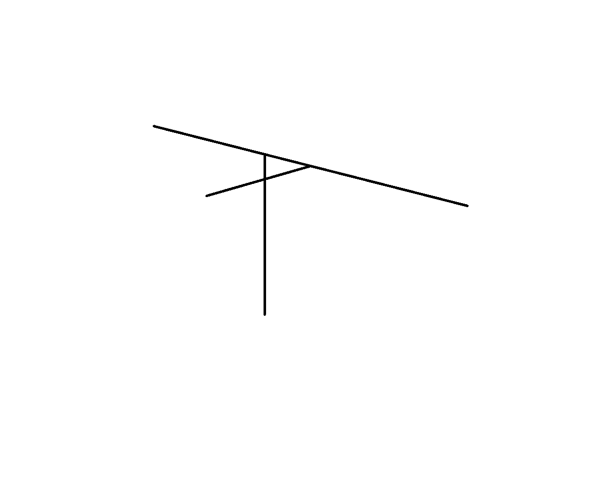 3D Grob
