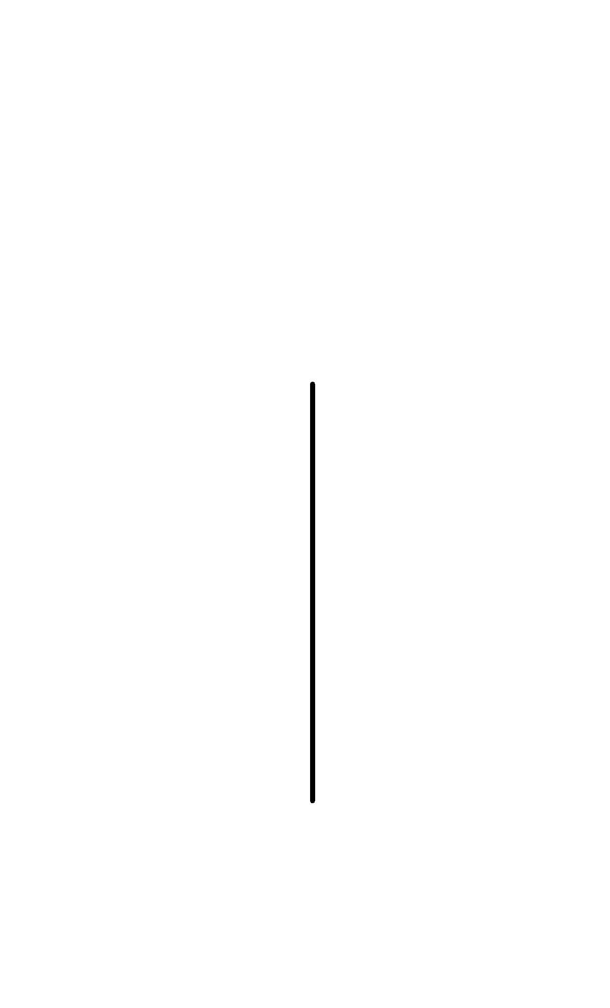 3D Grob