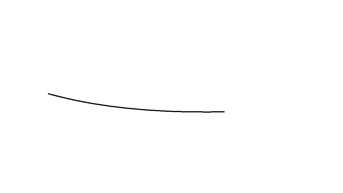 3D Grob