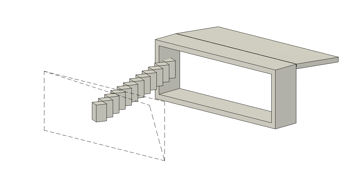 3D Fein